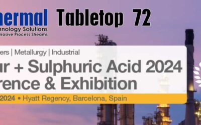 CRU Sulphur and Sulphuric Acid 2024