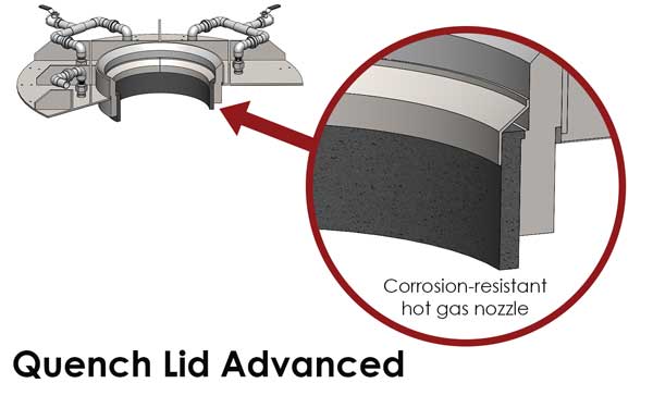 Quench Lid Advanced - corrosion-resistant hot gas nozzle for quench gas coolers, adiabatic coolers, and gas scrubbers