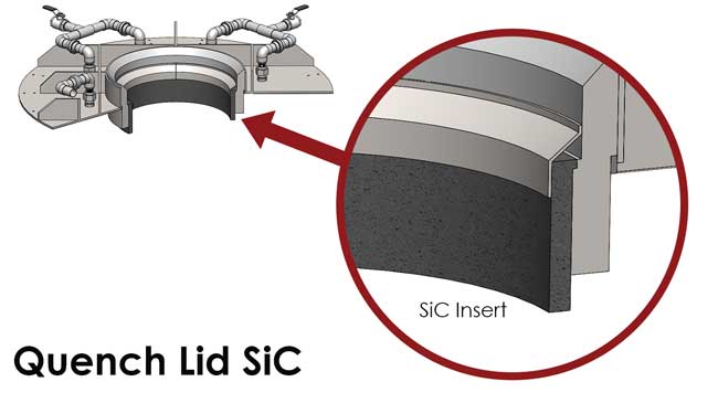 Quench Lid Sic - SiC insert for quench gas coolers, adiabatic coolers, and gas scrubbers