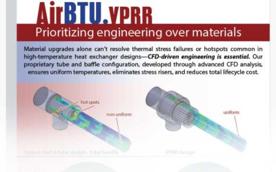 Engineering Over Materials: Designing Out Failure in High-Temperature Heat Exchangers